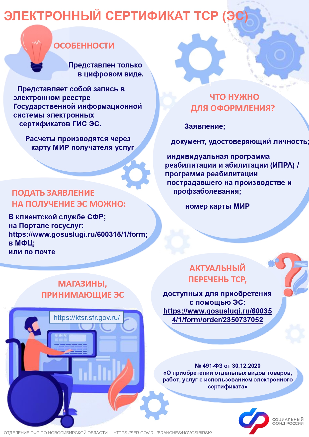 /life/DocLib2/Listovka_Elektronnyi_sertifikat_TSR (1)_page-0001.jpg
